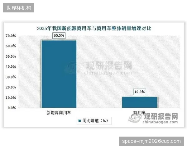 截至2026年5月，智能化客流监控系统在中小体育场馆的渗透率仍不足15%